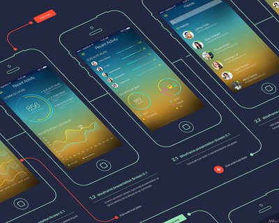 UI設(shè)計好學(xué)嗎難不難