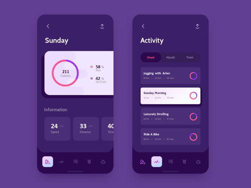手機(jī)軟件用戶體驗設(shè)計 UI Day 20 最終調(diào)整版的核心要點