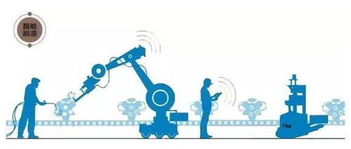 智能工廠深度解析 信息技術(shù)咨詢?nèi)绾悟?qū)動(dòng)制造業(yè)數(shù)字化轉(zhuǎn)型